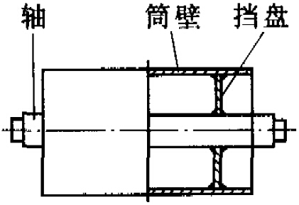 滾筒結構草圖