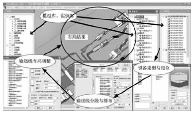 基于支持設(shè)計(jì)的產(chǎn)品模型的輸送線布局設(shè)計(jì)