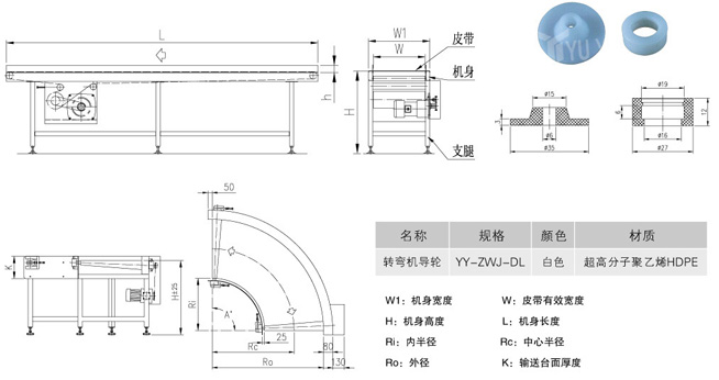 怎樣提高皮帶輸送機(jī)的使用性能