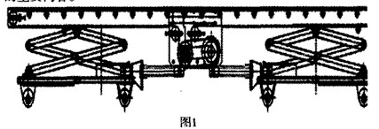 電動螺旋升降皮帶輸送機(jī)的功能及特點(diǎn)