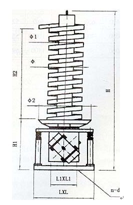 螺旋輸送機(jī)故障之油封解析